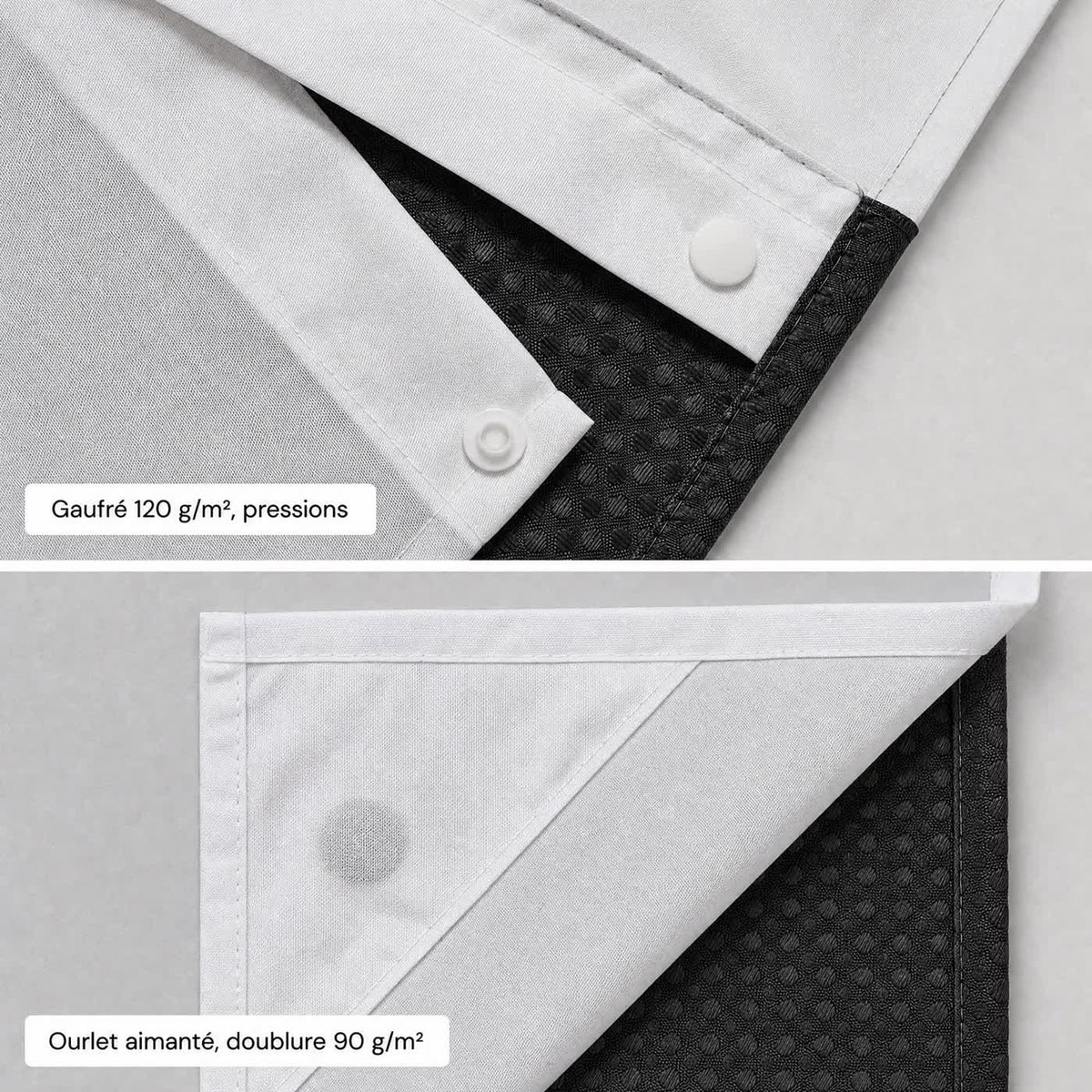 Gros plans de la matière d'Aqualis™ : doublure blanche à pressions sur le tissu gaufré noir, ourlet aimanté
