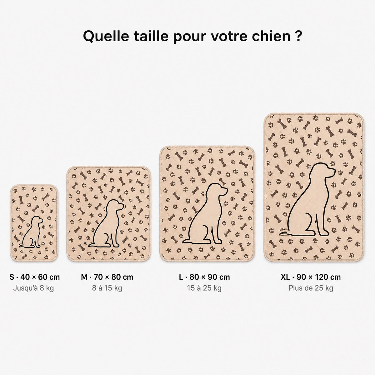 Guide des tailles du tapis de propreté CaniMat™ : S, M, L et XL selon le poids du chien